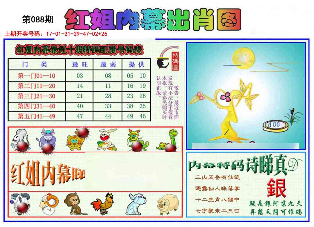 088期红姐内幕出肖[图]