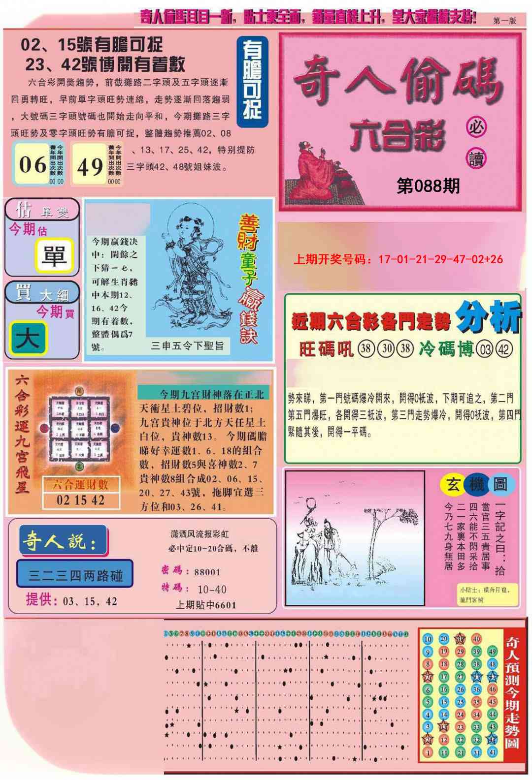 088期老奇人偷码A[图]